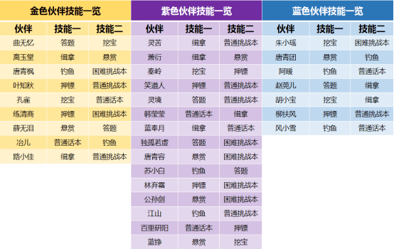 澳门一码一肖一恃一中354期,理论分析解析说明_pro37.965