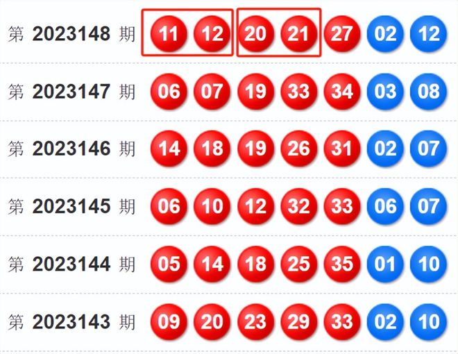 新澳2024今晚开奖结果查询表最新,深入数据执行计划_特供版50.244