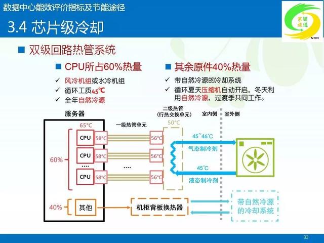 新奥门特免费资料大全198期,数据导向设计解析_eShop151.275