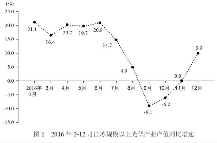 2024年12月9日 第60页