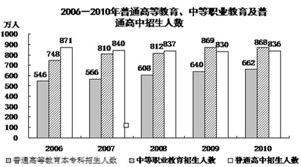 2024新澳最精准资料,统计分析解析说明_4K78.110