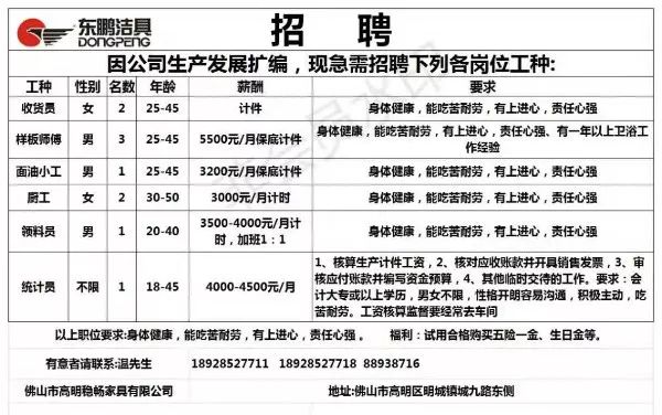 清河吧最新招工信息汇总汇总发布