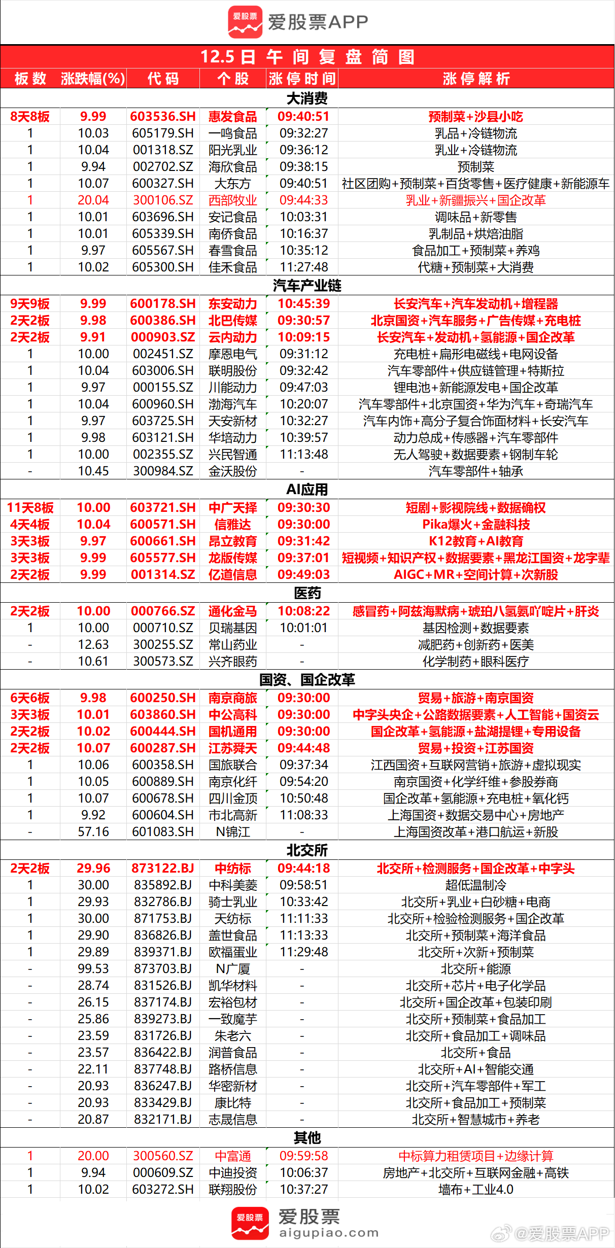 2004新澳门天天开好彩大全一,数据整合执行策略_挑战款13.791