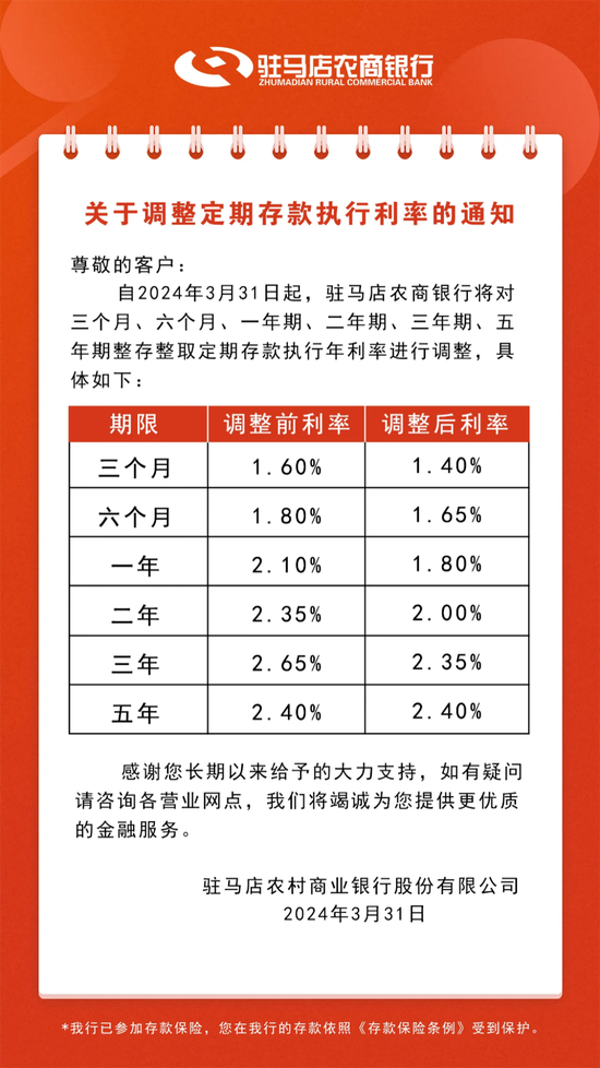 唐山银行最新存款利率分析与影响探讨