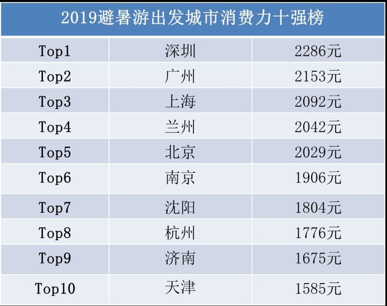 2024,澳门开奖结果,实地分析数据设计_尊贵款80.502