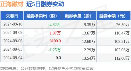 新澳门期期准精准,传统解答解释落实_FT81.224