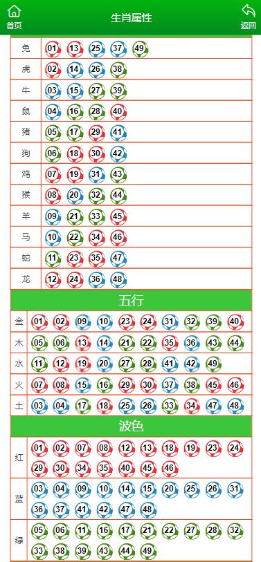 最准一肖一码100%澳门,效率资料解释落实_终极版88.682