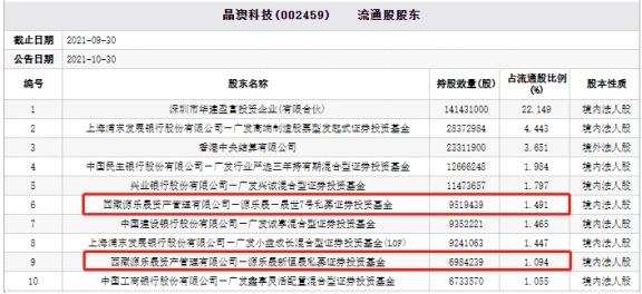 新澳精准资料免费提供510期,实地说明解析_suite21.220