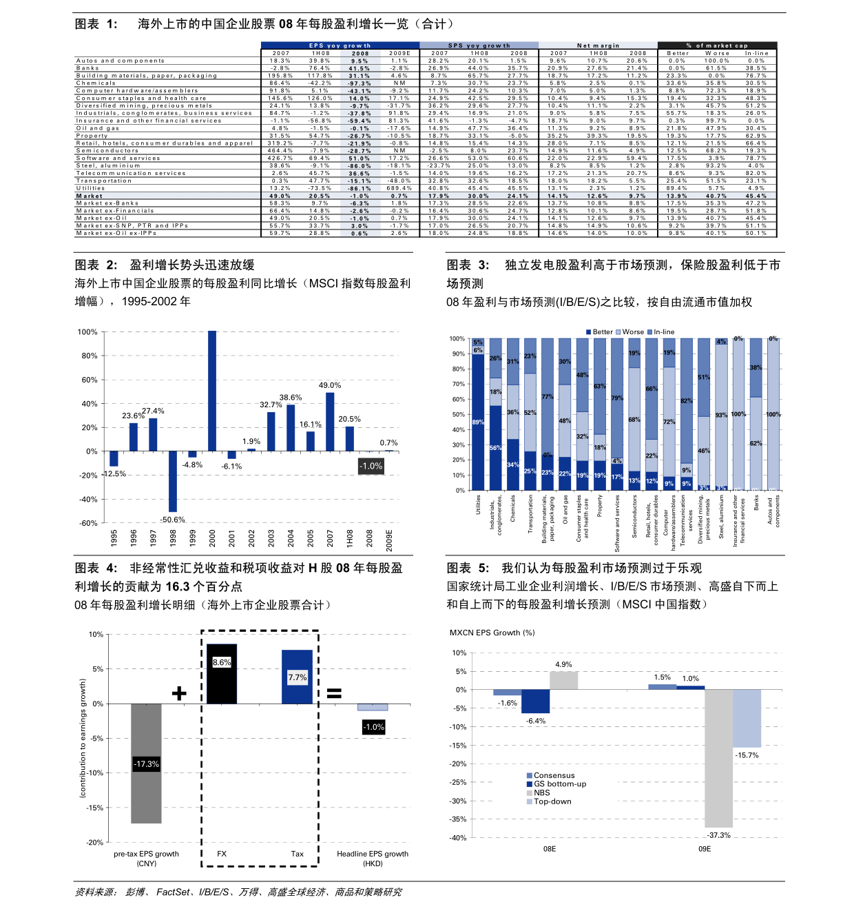 澳门开奖结果+开奖记录表013,深入数据策略设计_专业版69.239