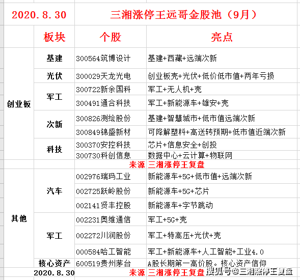 六会彩生肖开奖结果,现状评估解析说明_9DM72.851