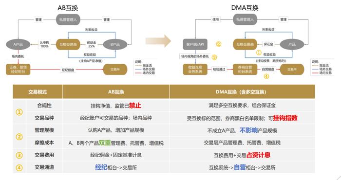 新澳全年资料免费公开,优选方案解析说明_kit49.671