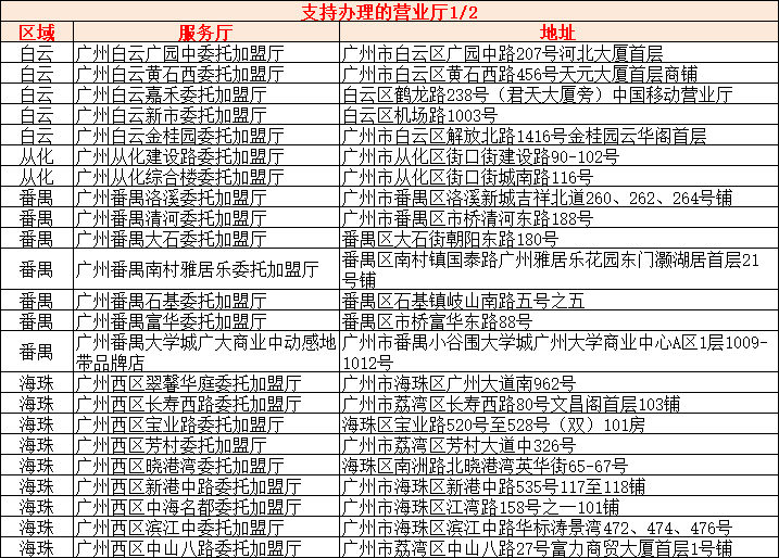 澳门正版资料大全资料生肖卡,国产化作答解释落实_顶级款35.648