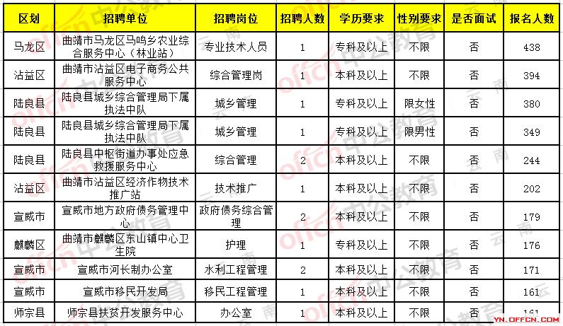 2024年12月9日 第14页