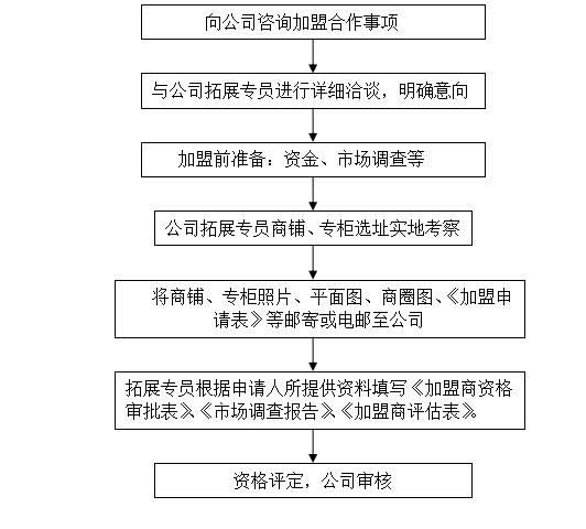 2024澳门今晚开特马开什么,定性评估说明_SHD49.413