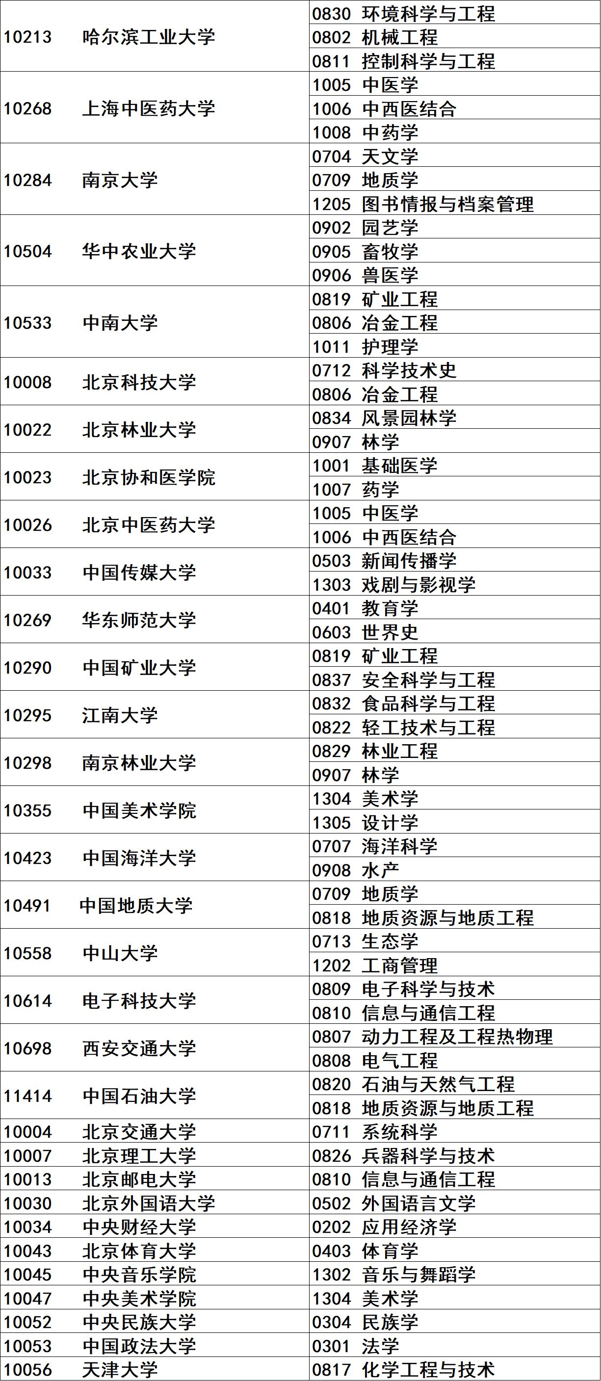 7777788888新澳门开奖2023年,前沿评估解析_旗舰版95.137