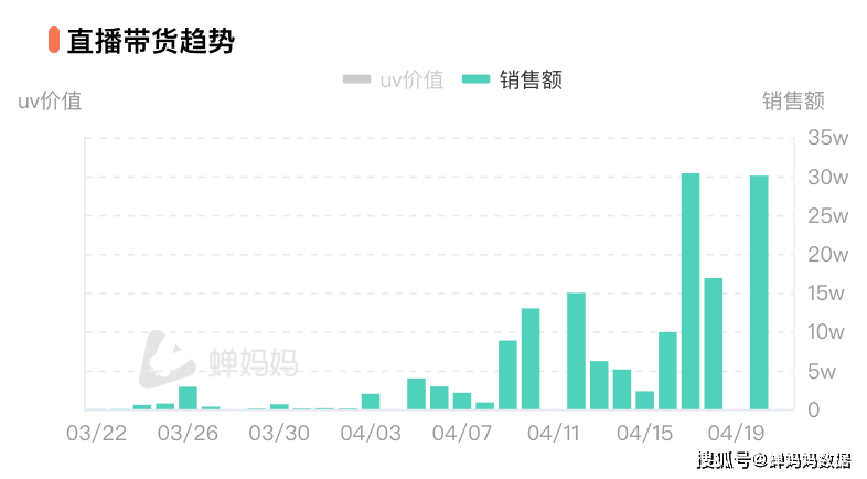 管家一肖100‰澳门,数据解答解释落实_Elite35.678