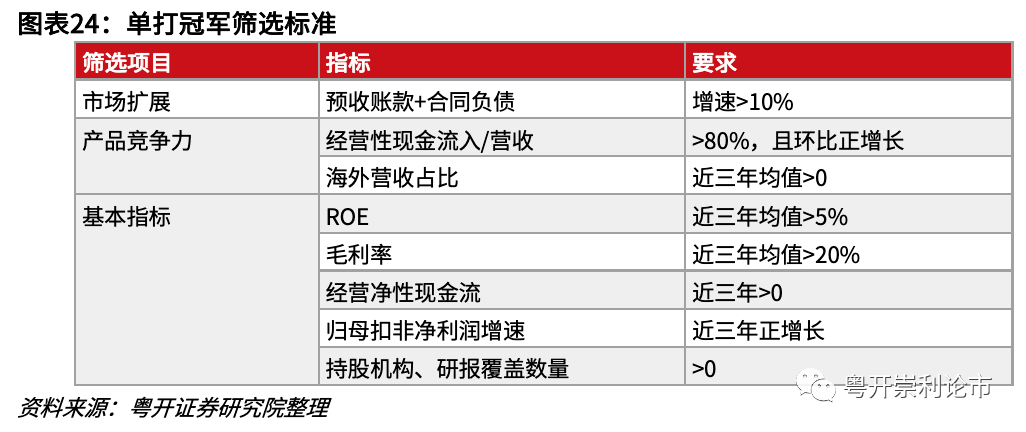 2024澳门特马今晚开奖097期,平衡策略指导_精简版27.14