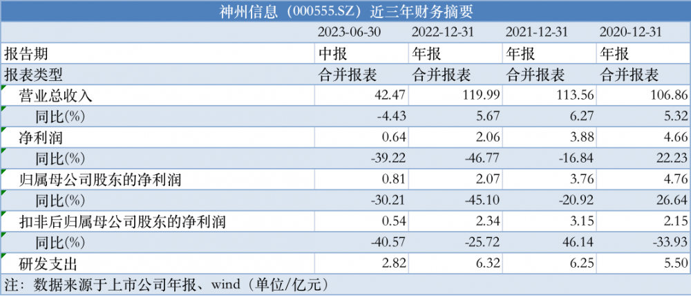 新澳天天开奖资料大全最新版,安全设计解析策略_进阶版97.877