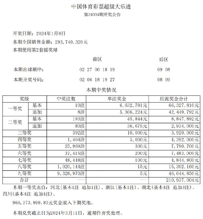 新澳天天开奖免费资料,权威分析说明_精英版56.969