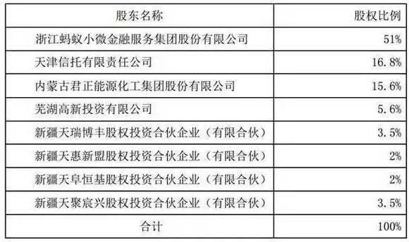 新澳门开奖结果2024开奖记录,适用性计划实施_工具版42.672