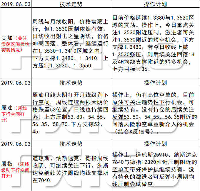 新澳天天开奖资料大全最新54期,广泛的关注解释落实热议_nShop11.548