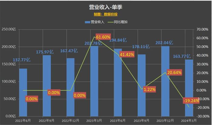 黎夕旧梦 第2页