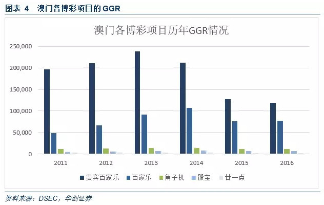 7777788888澳门王中王2024年,数据支持策略解析_Gold57.21