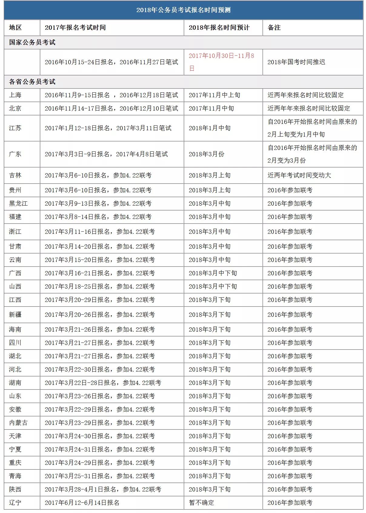 2024年新澳门开奖结果查询表最新,重要性解释落实方法_Elite19.861