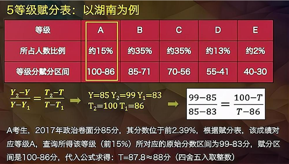 2024年新澳门天天开奖免费查询,最佳精选解释落实_复古款96.919