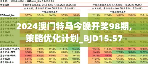 2024今晚澳门开特马,绝对经典解释落实_战略版19.894