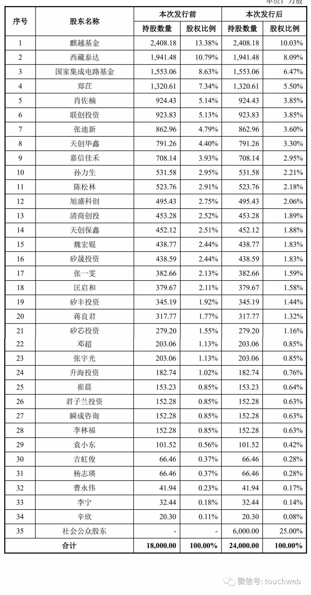 新澳门一码一肖一特一中水果爷爷,科学分析解释定义_复刻款23.544