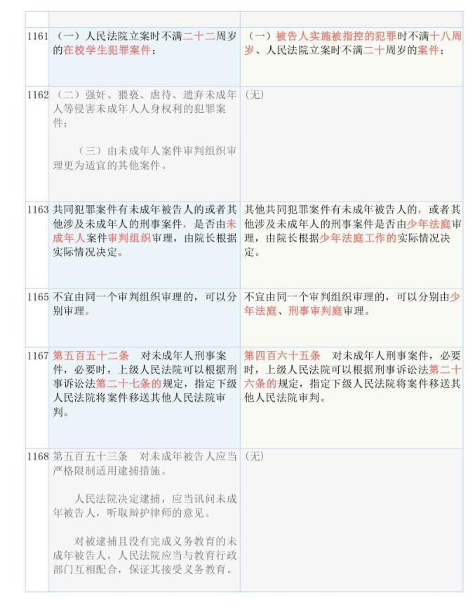 2024澳门今晚开奖记录,决策资料解释落实_Gold61.473