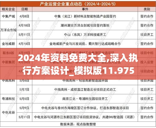 2024年正版资料全年免费,实践性方案设计_黄金版82.506