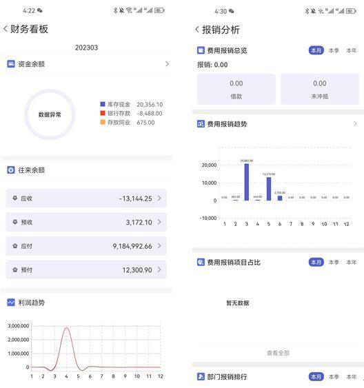 管家婆的资料一肖中特176期,全面分析数据执行_eShop92.365