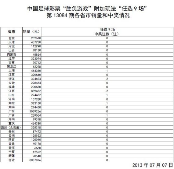 澳门开奖结果+开奖记录表013,绝对经典解释落实_HD48.104