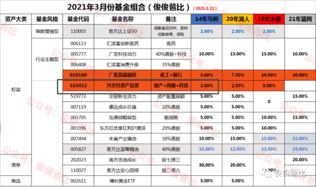 新澳2024今晚开奖结果查询表最新,全面执行分析数据_挑战款99.759