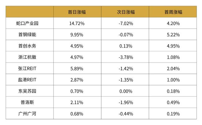 新澳门2024年正版码表,理性解答解释落实_旗舰款27.829