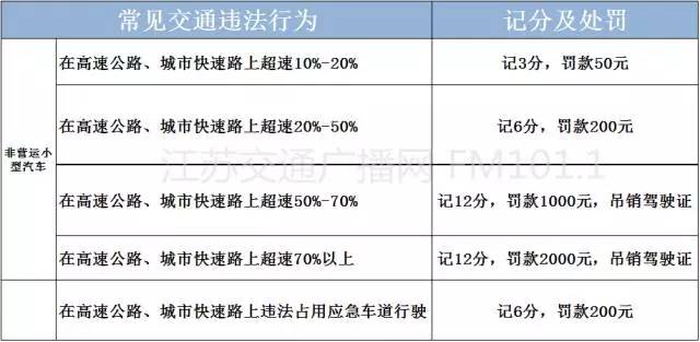 澳门六开奖结果2024开奖记录查询,实效性解析解读_粉丝款41.92