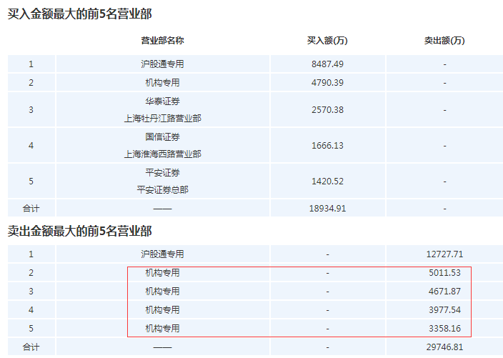 2024年12月10日 第7页