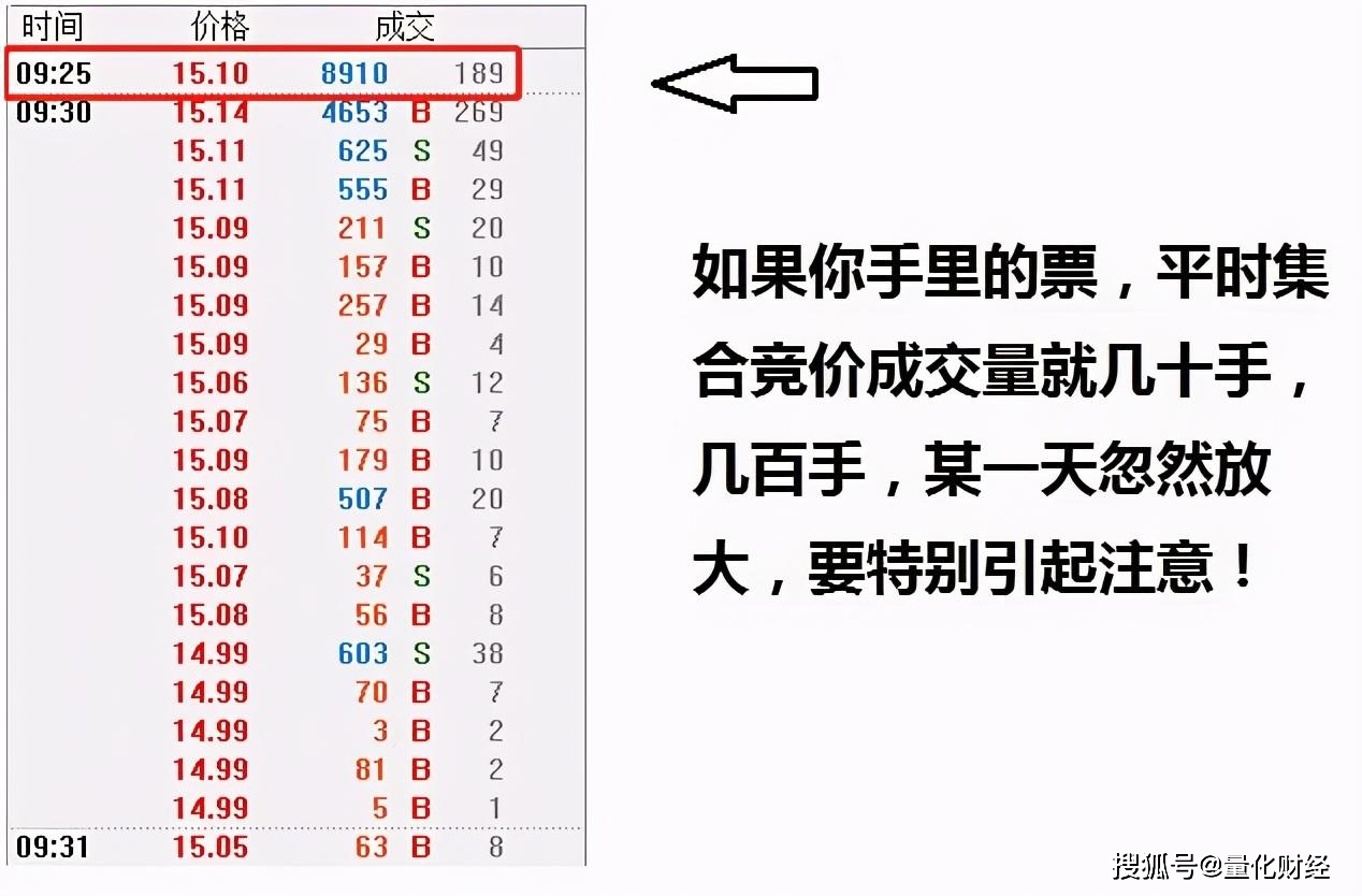 香港开彩开奖+结果记录,重要性解释落实方法_影像版27.17