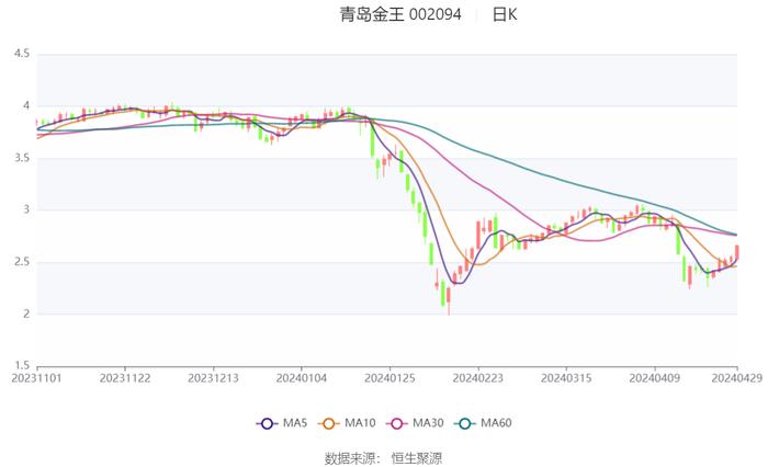 2024年香港开奖结果,实证分析解释定义_铂金版67.921