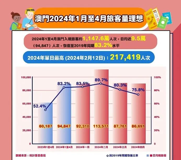 新澳门大众网官网,最新答案解释落实_Surface21.625