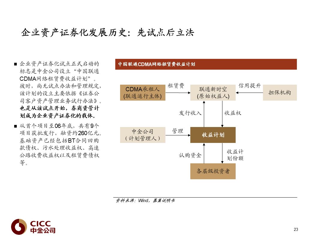 六盒宝典精准资料期期精准,理论解答解析说明_入门版65.131