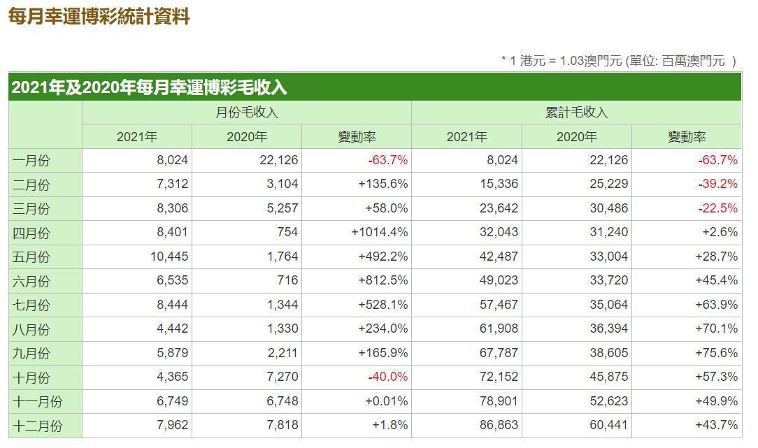 澳门三肖三码生肖资料,收益成语分析落实_Max28.371