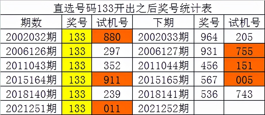 白小姐四肖四码100%准,深度应用数据策略_ios89.485