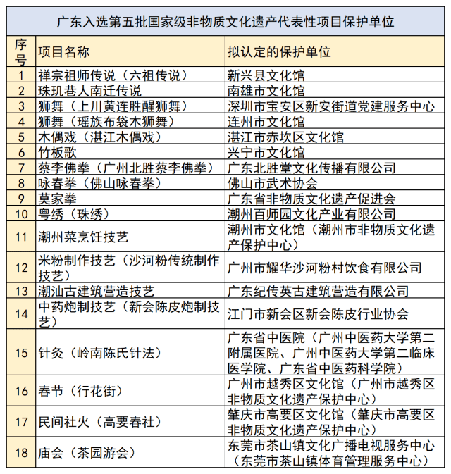 2023新澳门免费开奖记录,经济性执行方案剖析_R版22.966