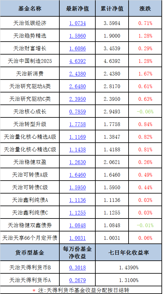 2024年12月11日 第55页