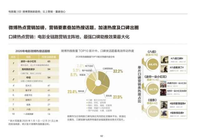 南风草木香 第2页