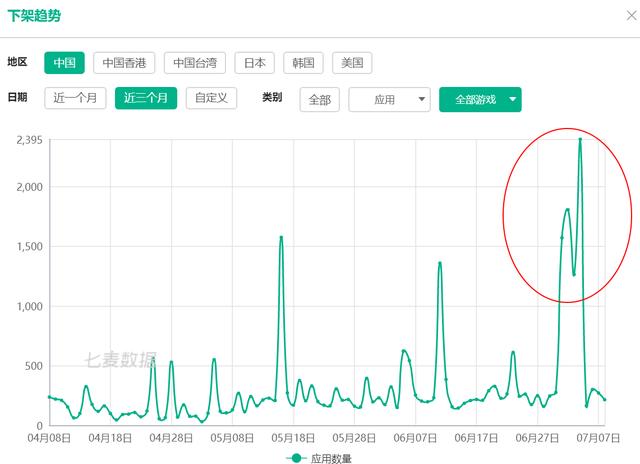 闪耀幸福的光芒 第2页