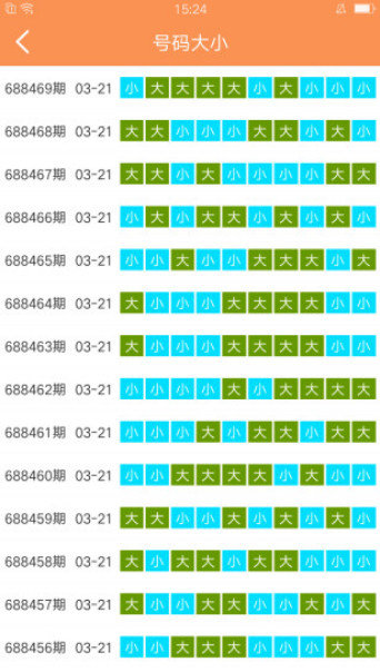 新澳门天天开好彩大全软件优势,高效说明解析_Pixel84.105